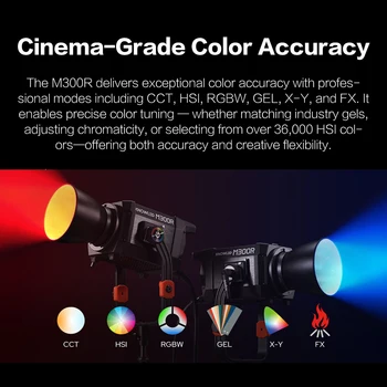 Godox M300R KIT 1800-10000K Daylight Continuous RGB LED Video Light Built-in FX Effects with Portable Case Photographic Lighting detail image