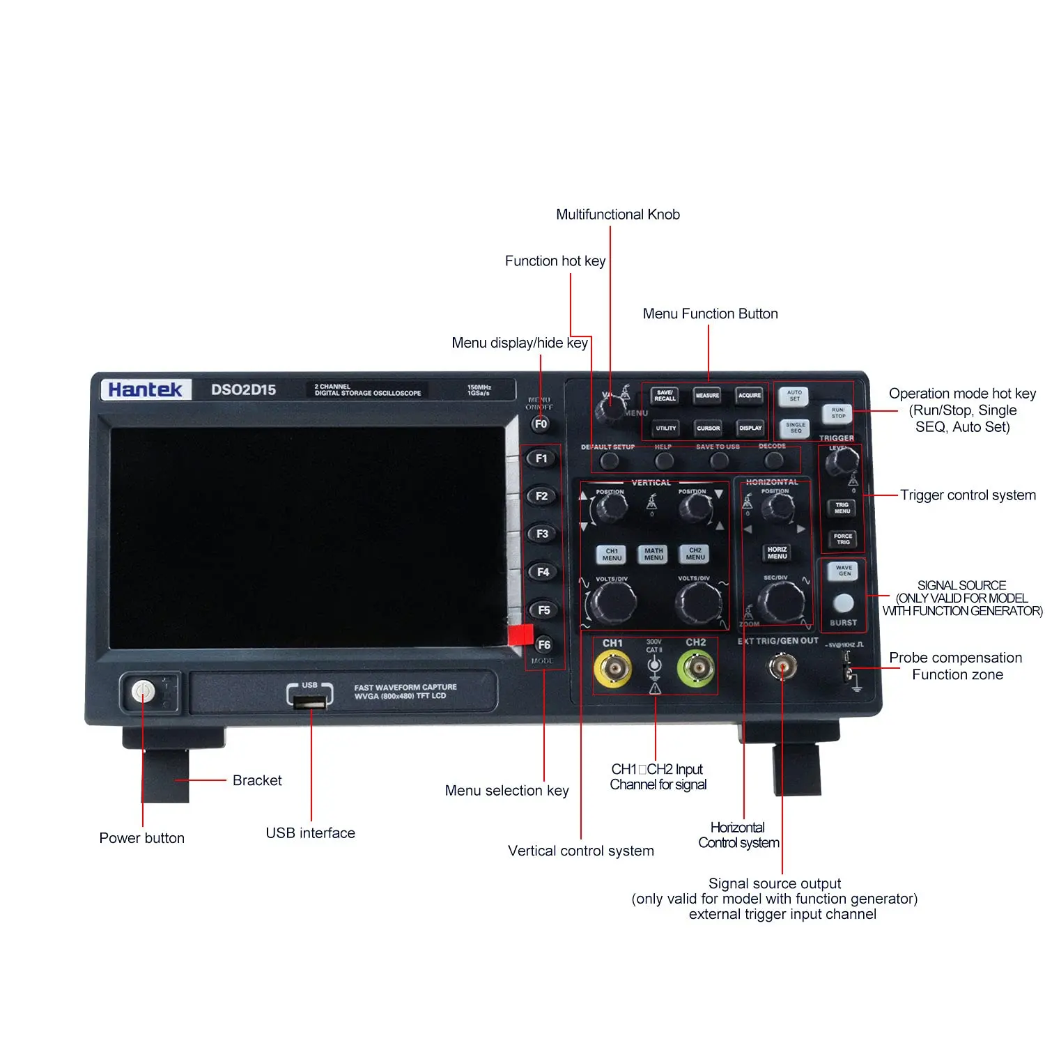 Siglent SDS1202X-E Color Temperature Display 100,000 wfm/s 200MHz Digital Oscilloscope