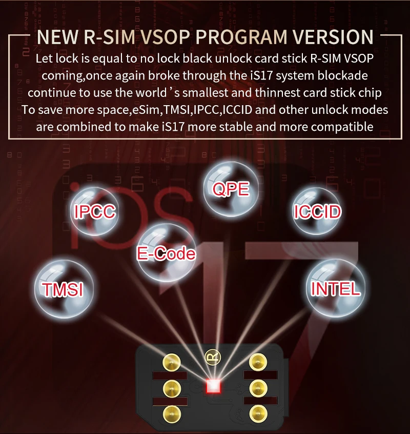 R Sim Ios 18 R-SIM VSOP New Generation Unlock SIM for iPhone 12/13/14/15 Series ...