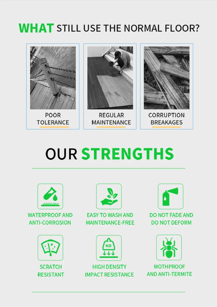 New technology deck outdoor composite woods board wpc decking