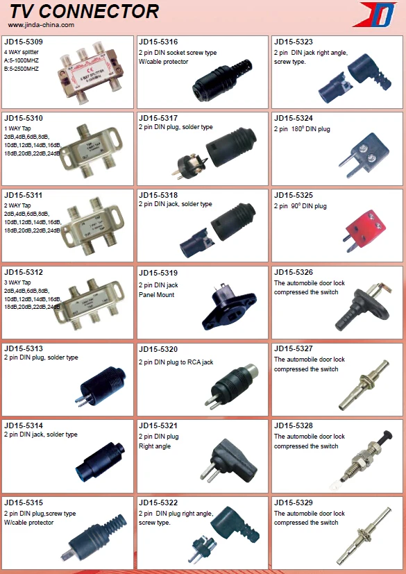 tv connector25.jpg