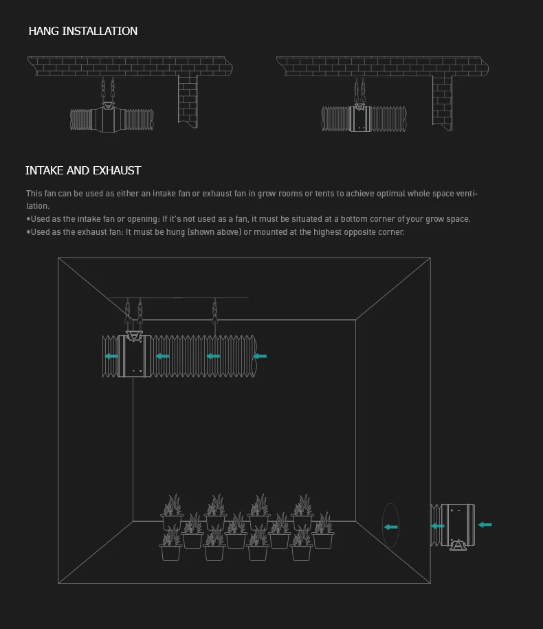 Inline Duct Fan, 110V, Plastic - detail 18
