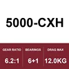 5000-CXH