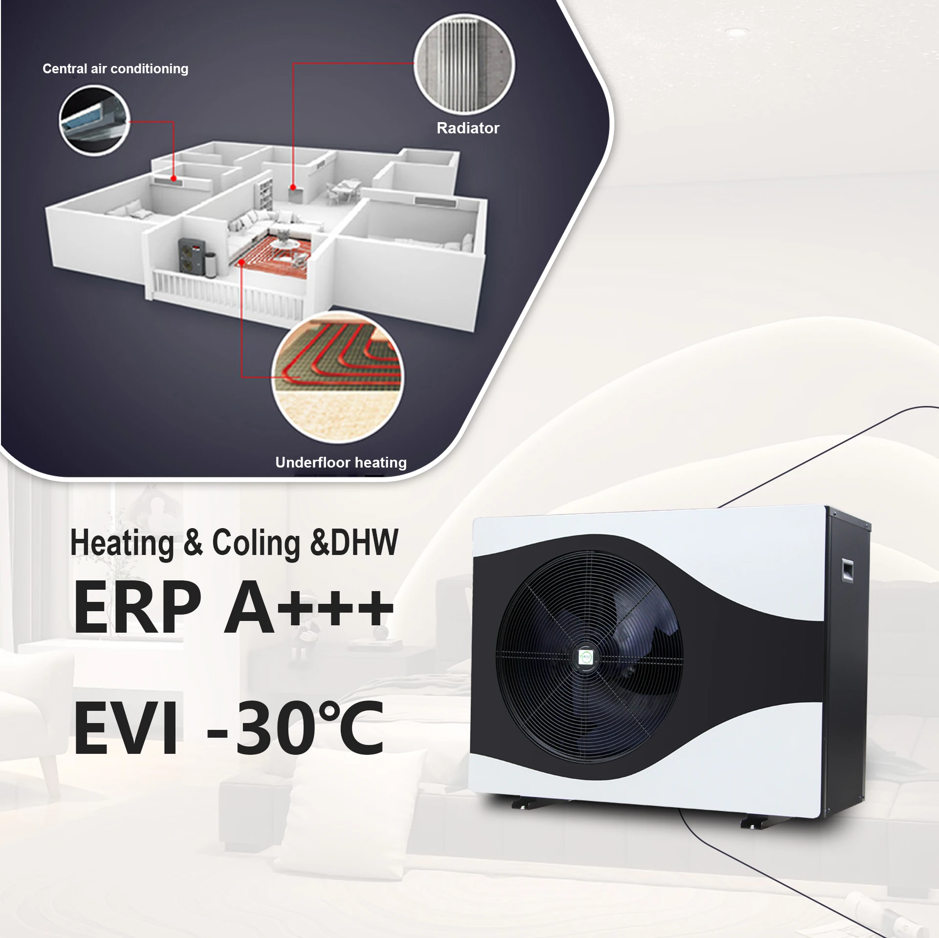 Heat Pump Vaillant Service Heat Generator Message Gas Appliance