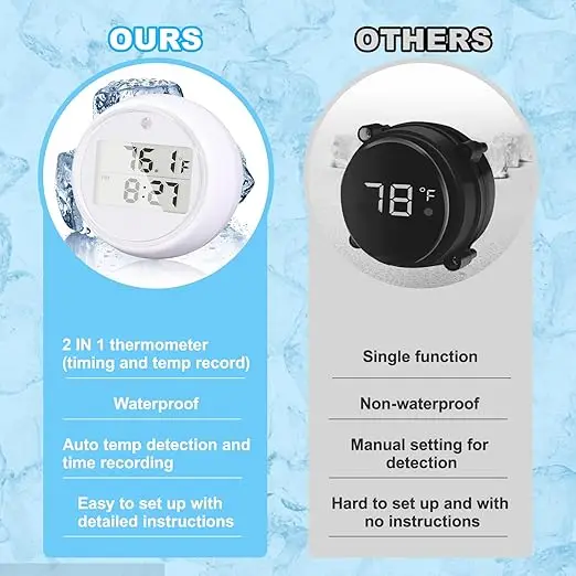 Unique Ice Bath Waterproof Plunge Thermometer Ice Bath Water Digital Quality Floating Bath Thermometer and Timer for Adults