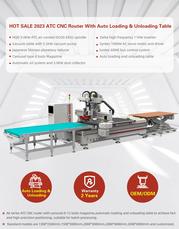 2024 Automatic Loading And Unloading Atc Cnc Router Woodworking ...