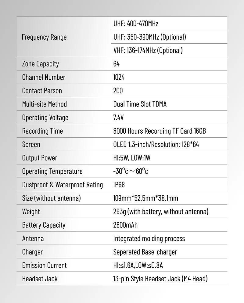 QUANSHENG New MX500 DMR Digital Walkie Talkie CCC Certification 5W Two Way Radio OLED HD Display