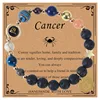 Cancer-cancer