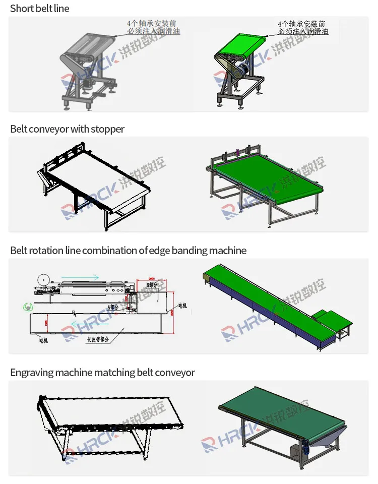 Hongrui Customized Auto Loading And Unloading Nesting Machine For Furniture Industry unloading table factory