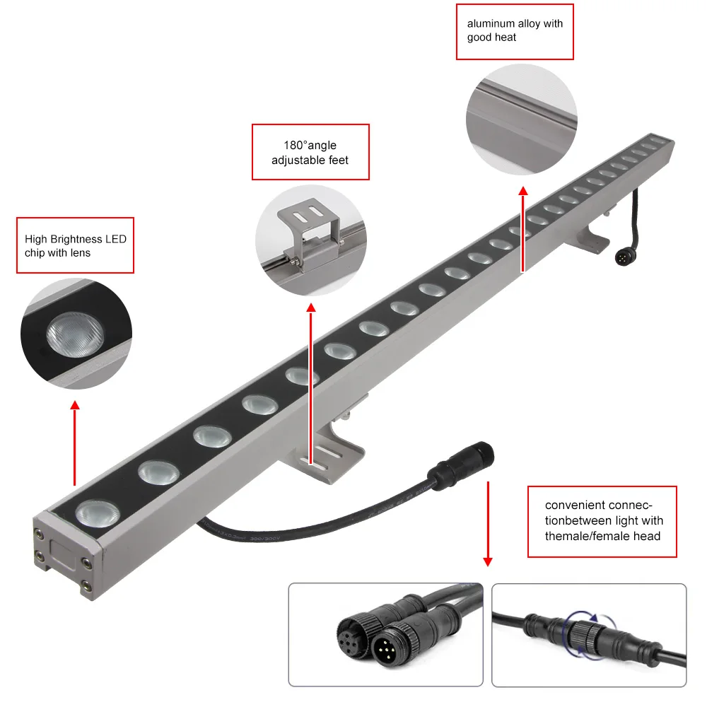 Outdoor Dmx RGB Color Changing Ip65 Wash Light 36W 24W 18W 12W Rgb Led Wall Washer Lights