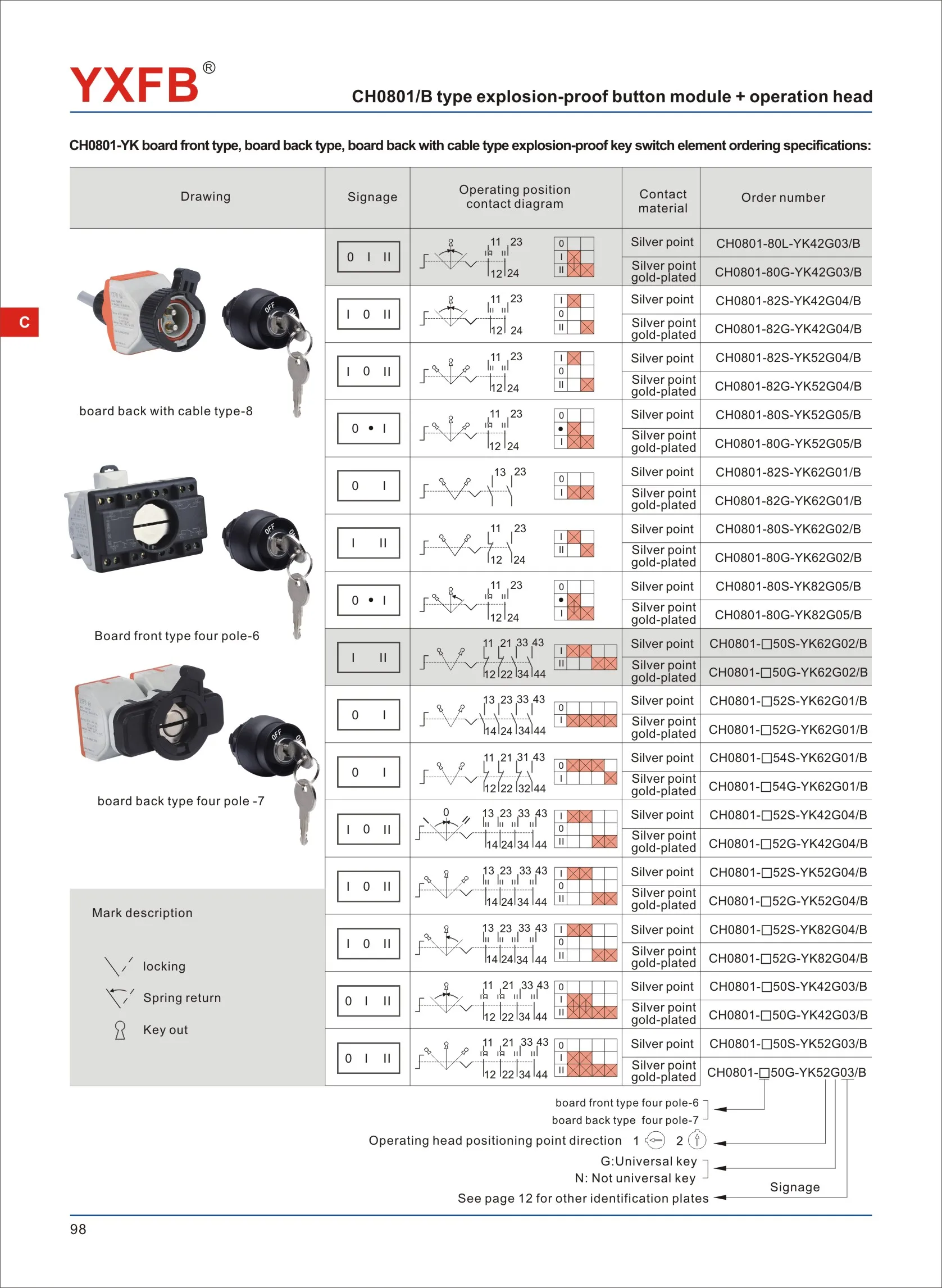 High Quality Double Pole Double Throw Momentary Wiring A 3 Prong Toggle Switches On-off 6a 250vac