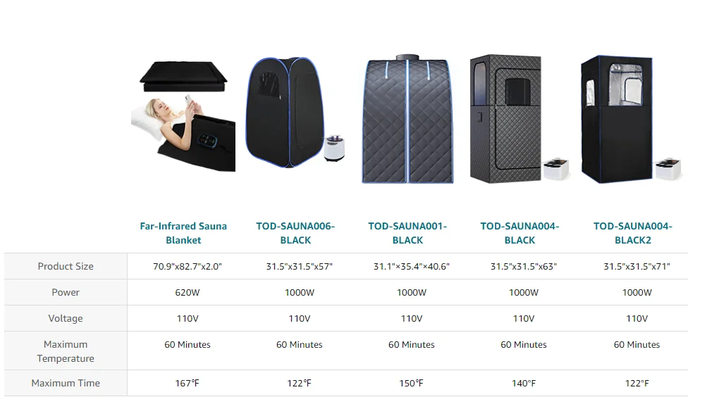 Indoor Relax Steam Sauna Room Steam Spa Whole Body Sauna Tent For