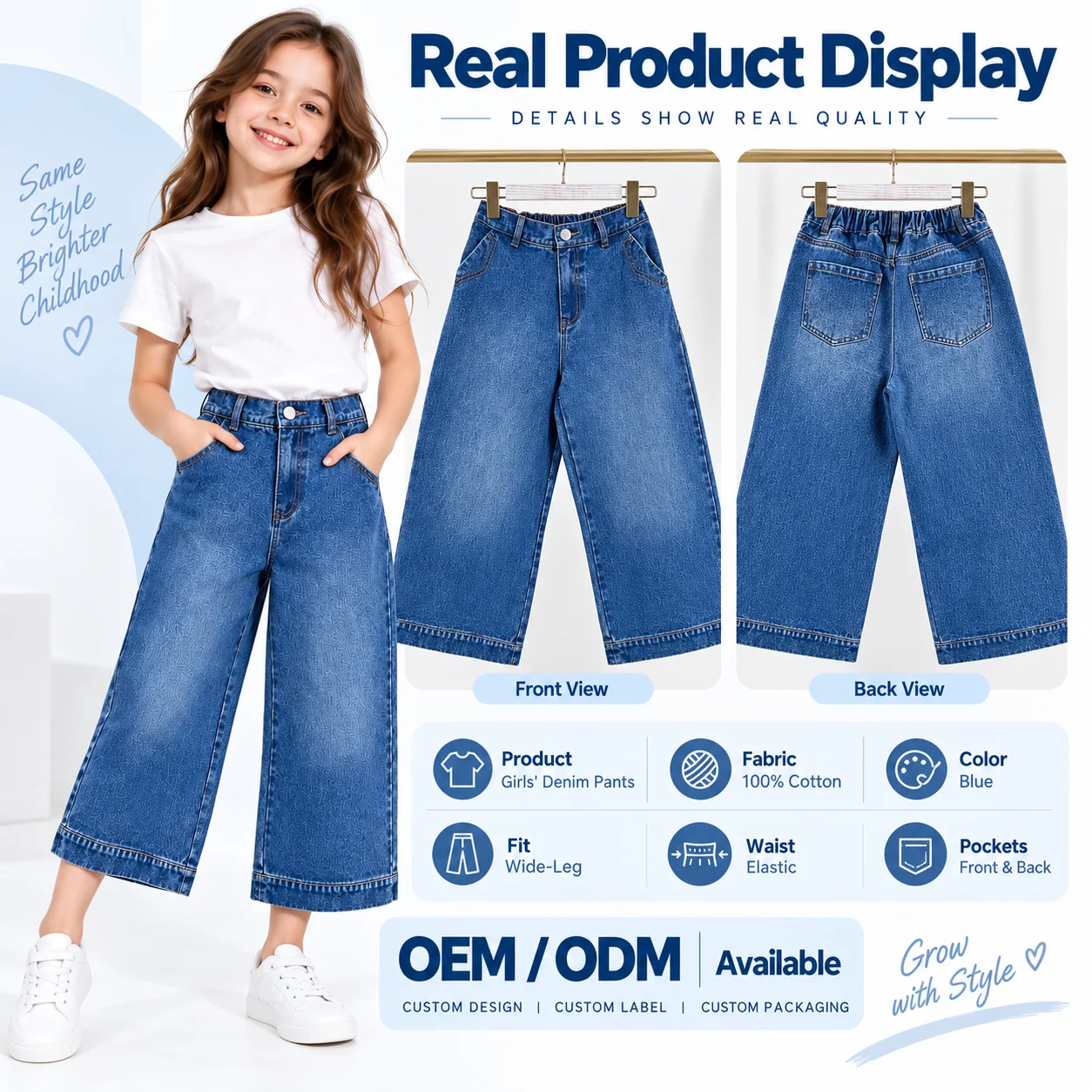 Model image