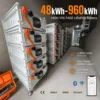 Blanco / LOGO / OEM ODM