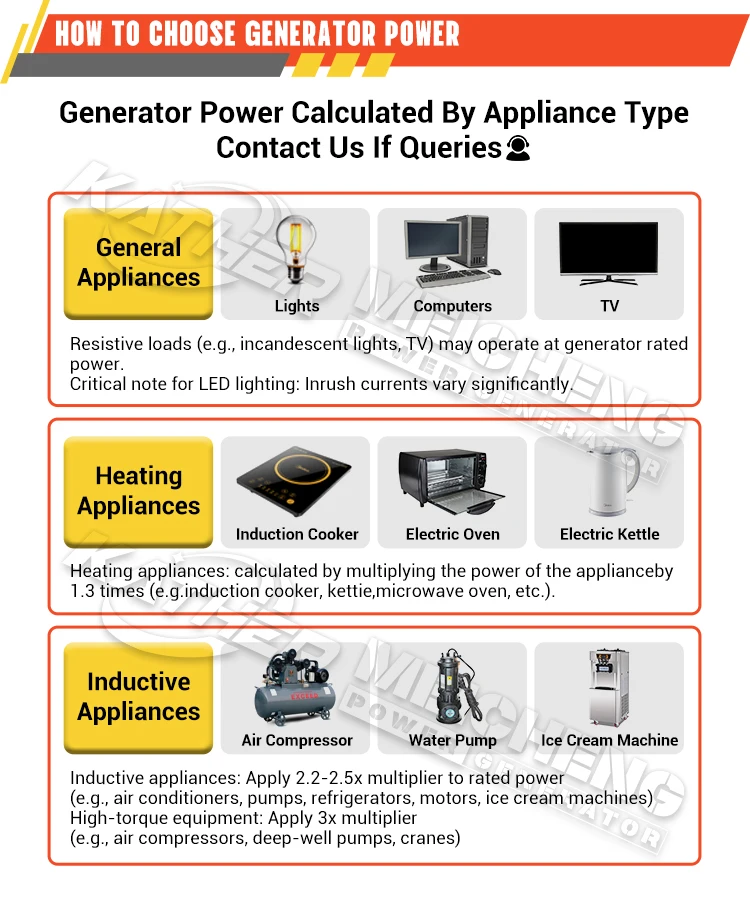 product portable electrical generators 10kw 12kw 15kw16kw 18kw 20kw 25kw 30kw generator factory cheap standby silent diesel genset china-16