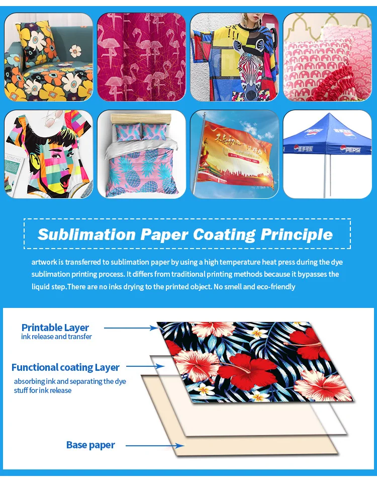 70gsm/80gsm/100gsm/120gsm Large Format Fast Dry Sublimation Transfer