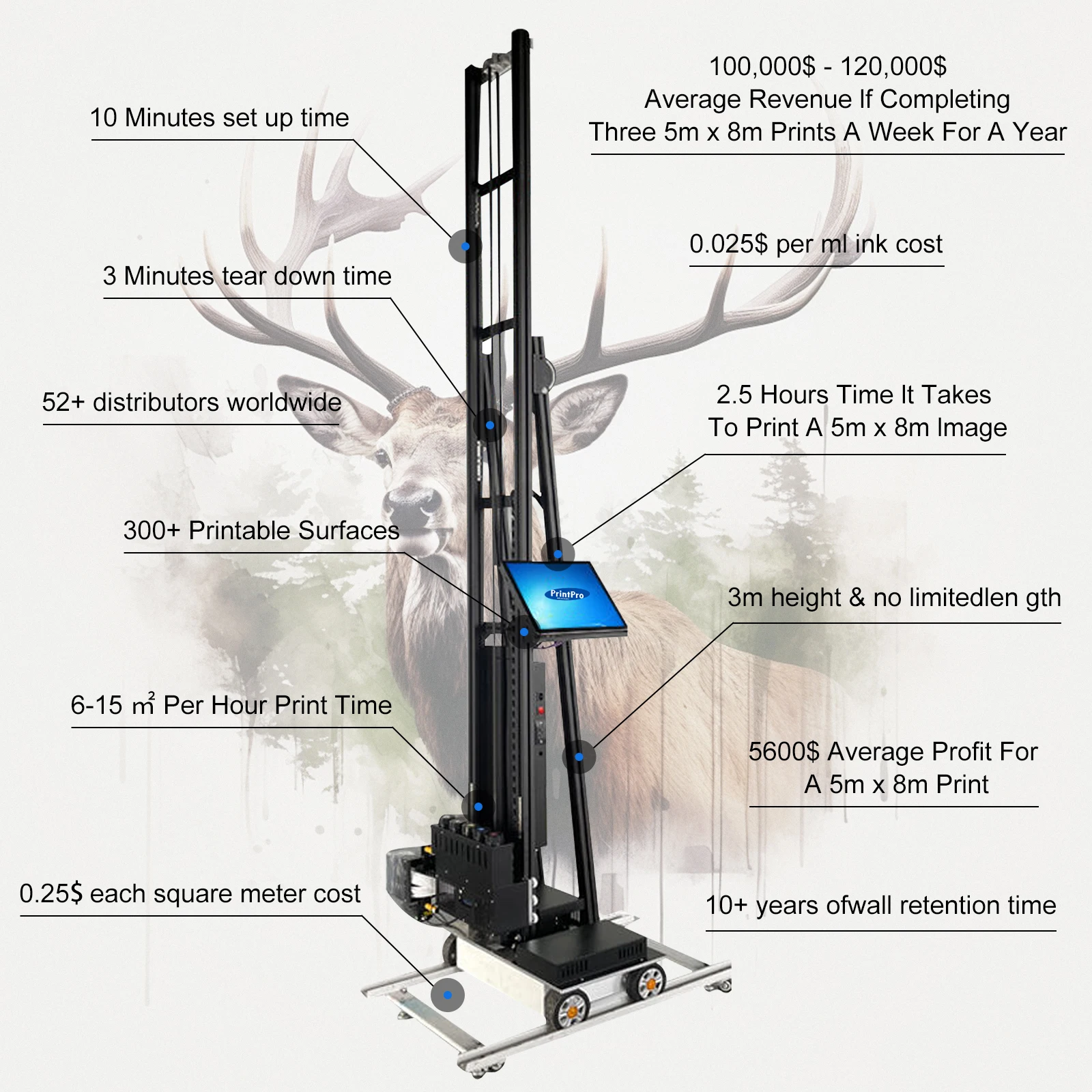 PrintPro Advanced 3D Wall Printer Vertical UV Inkjet Wall Printing Machine Mural Art Robot Direct to Wall