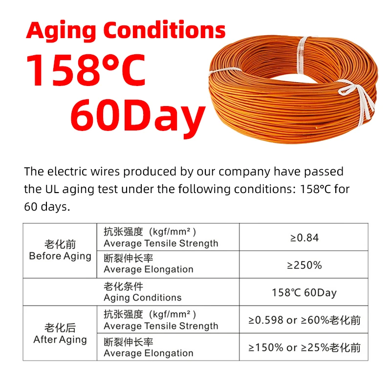 For UL 3239 Custom DC Electrical 3KV Single Core Copper Swap Wiring Heating12 14 16awg Tinned Copper Silicone Rubber Wire Cables factory