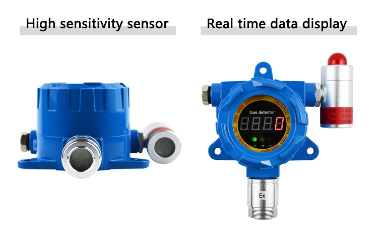 CE ATEX Explosion Proof Fixed Ethanol Sensor Combustible Gas Leakage Alarm Detector