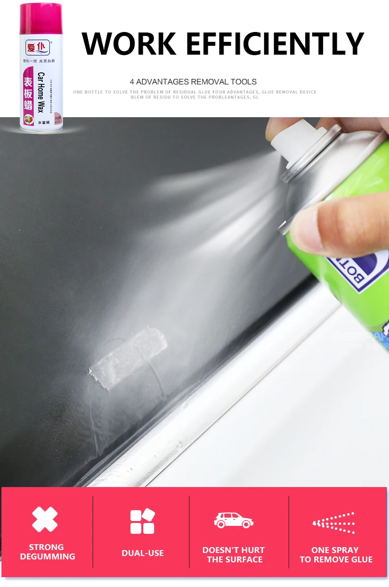 f1 dashboard wax spray