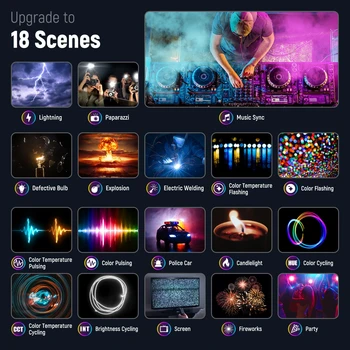 Led Video Camera Accessories Light Kit  2500-10000K NEEWER RGB Video Light detail image