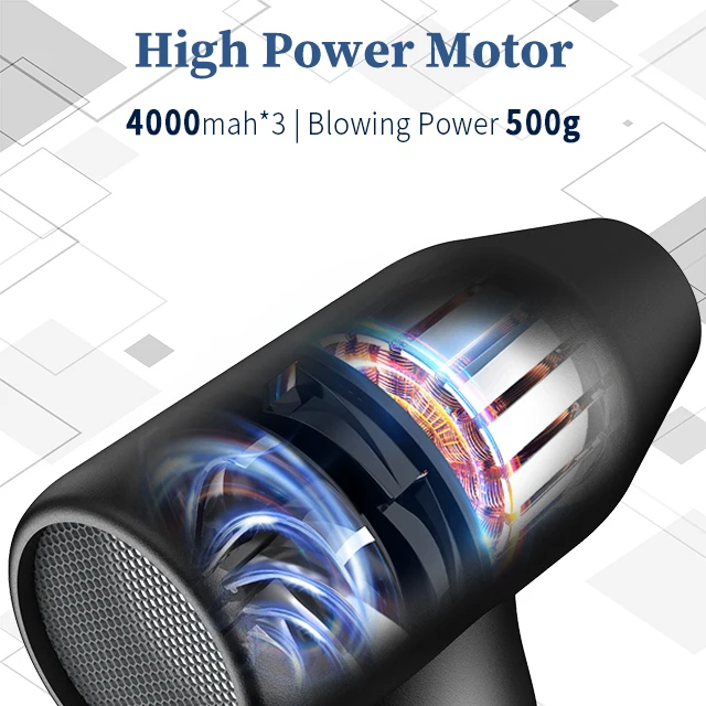 130,000 Rpm Mini Turbo Jet Fan - Rechargeable Electric Air Duster With Adjustable Speed main image 1