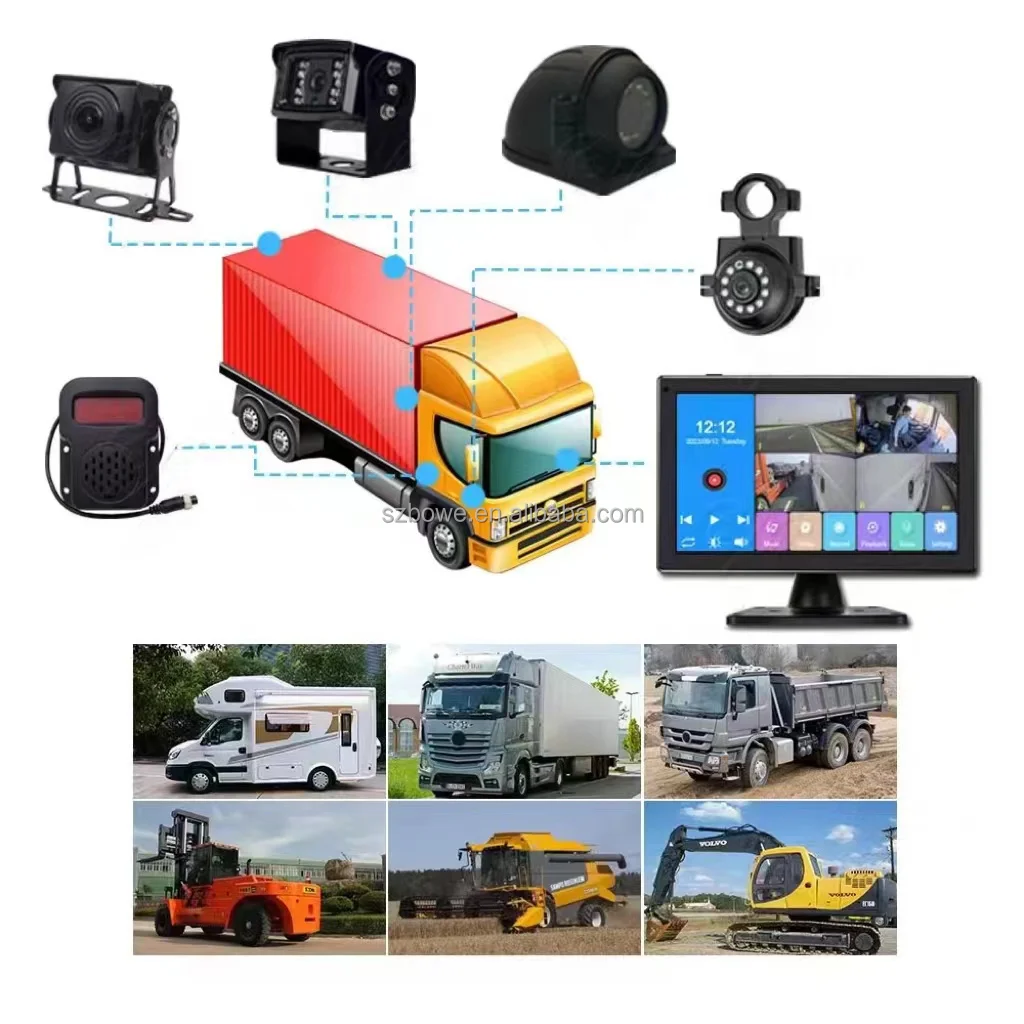 10.1'' Touch Backup Camera System for Trucks Buses BSD Split Screen Night Vision Waterproof Reverse Camera 1 Year Warranty IP69K