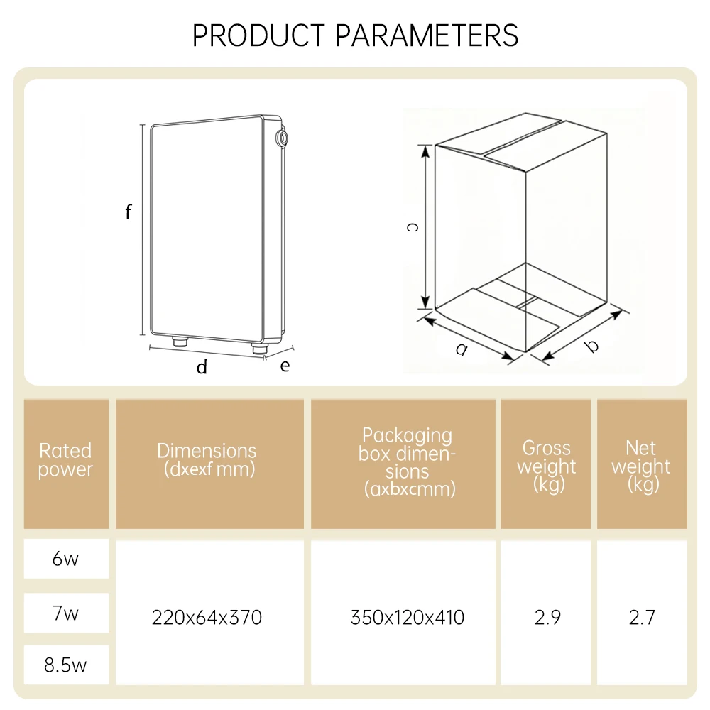 Specifications