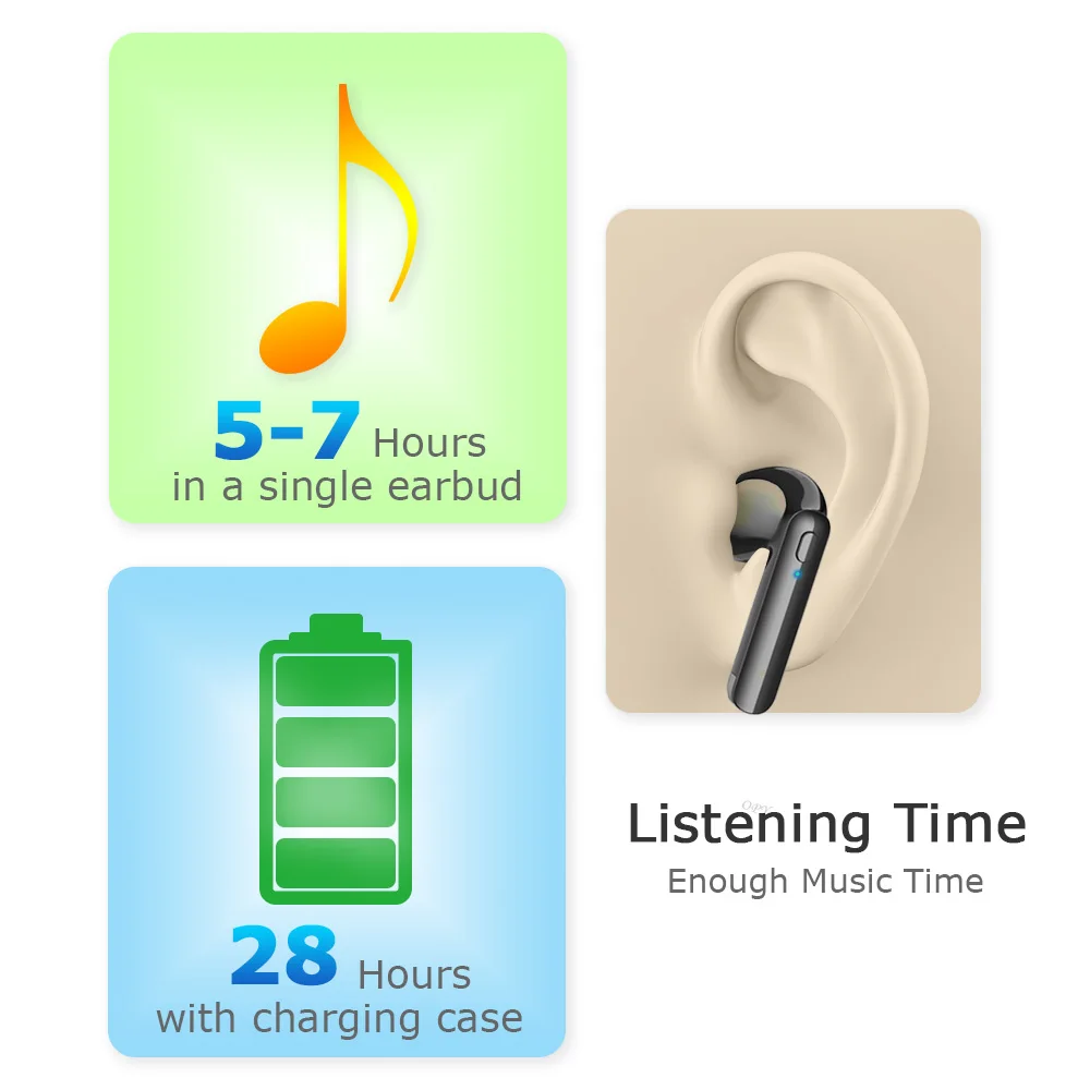 Children Cheats Gadgets Wire 2c Mi Basic Earphones Earbuds Earphone for Exam