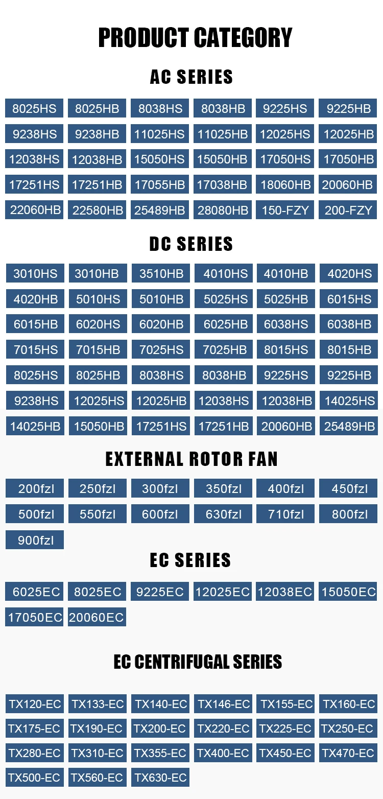 External Rotor Axial Fan, 4D600S, 380V, 1300rpm - detail 8