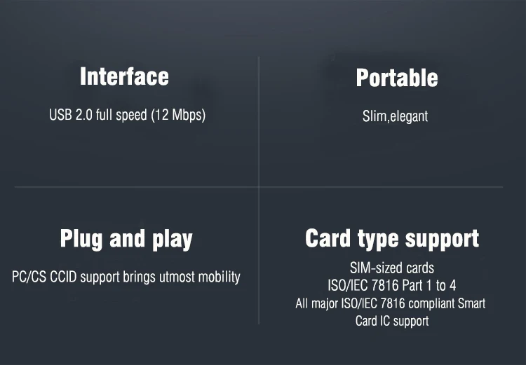 Chip USB CCID Backup SIM Card Reader Writer For GSM Phone DCR3500 - ANKUX.COM