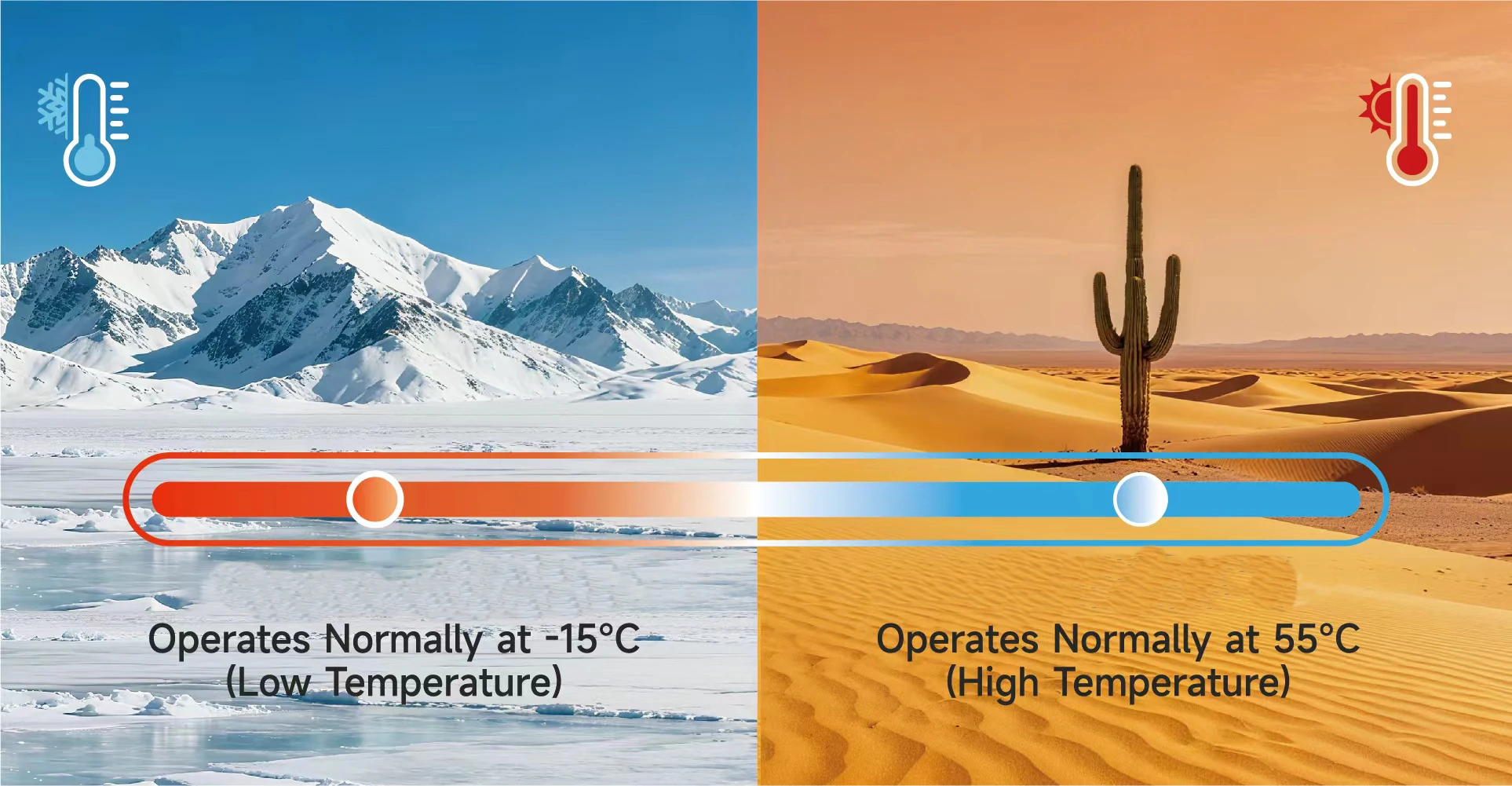 Radiator Roof Top Air Conditioner for Trucks Forklifts Cars-12V/24V/30-90V  