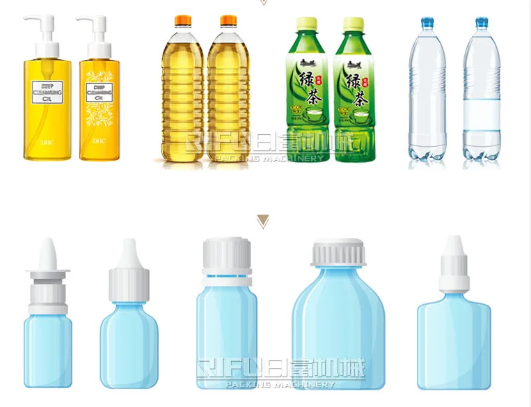 Автоматическая машина для закручивания