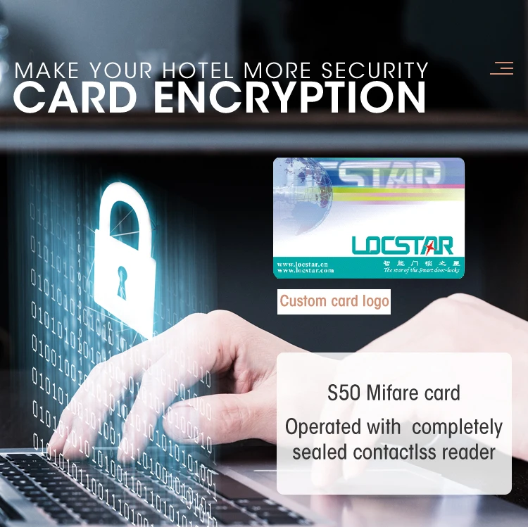 Secure Hotel Doors with RFID Card System - Keyless Entry
