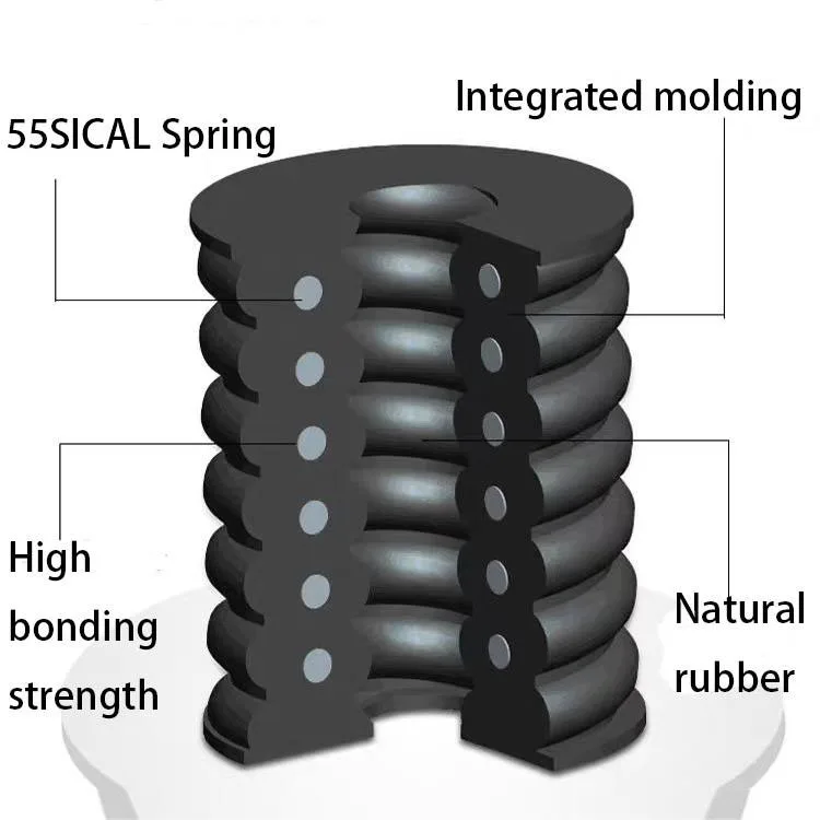Wholesale Vibrating Screen Compound Threaded Rubber Bushing Damping Composite Spring