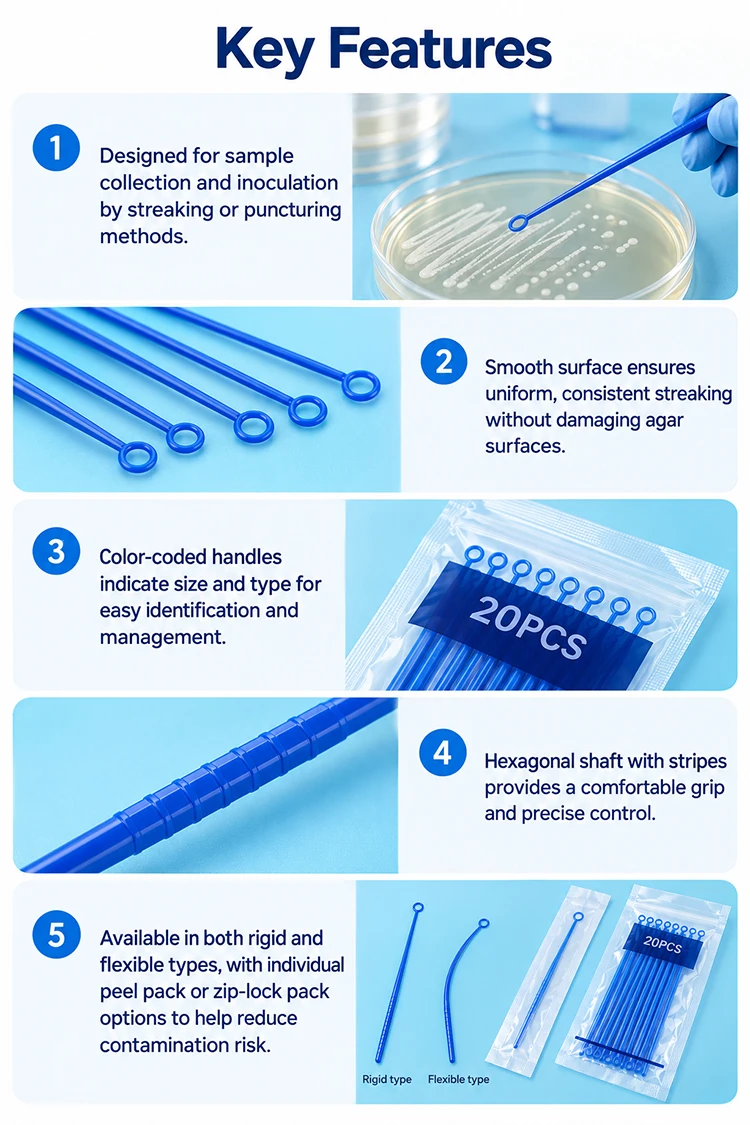  Inoculation Loop