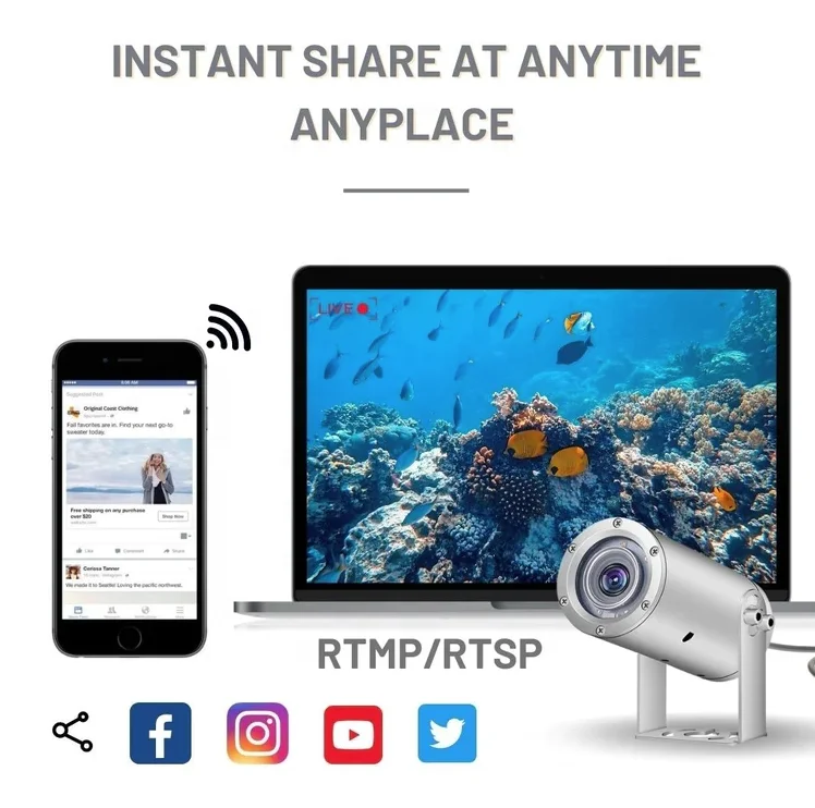 Ip68 Research Aquaculture Cctv Underwater Ip Camera Underwater Pond