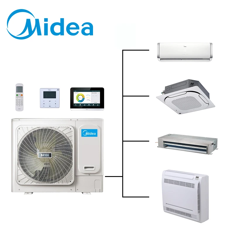 midea r410a air conditioner