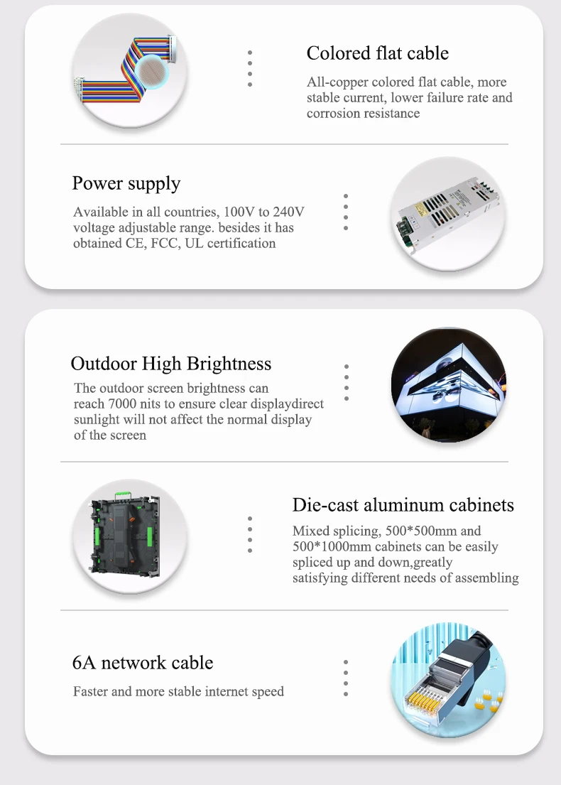 P3.91 Full Color LED Video Wall with 5 Years Warranty High Brightness and Multiple Installation Options for Indoor and Outdoor Use