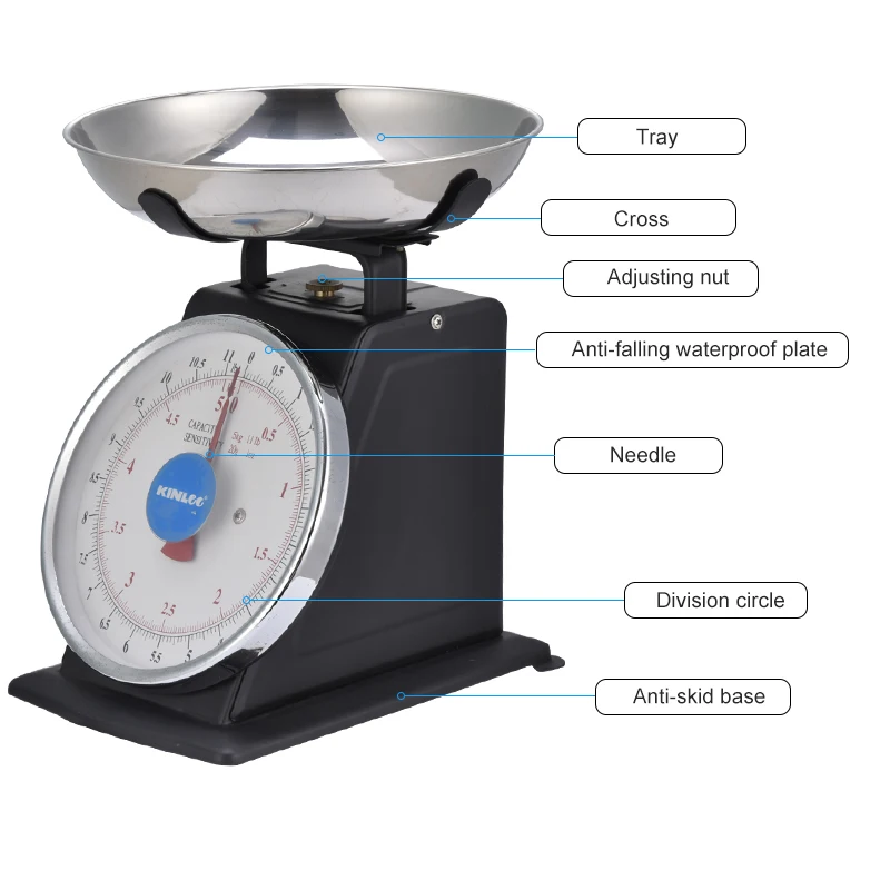 Весы кухонные с пружинным циферблатом 5 кг/11