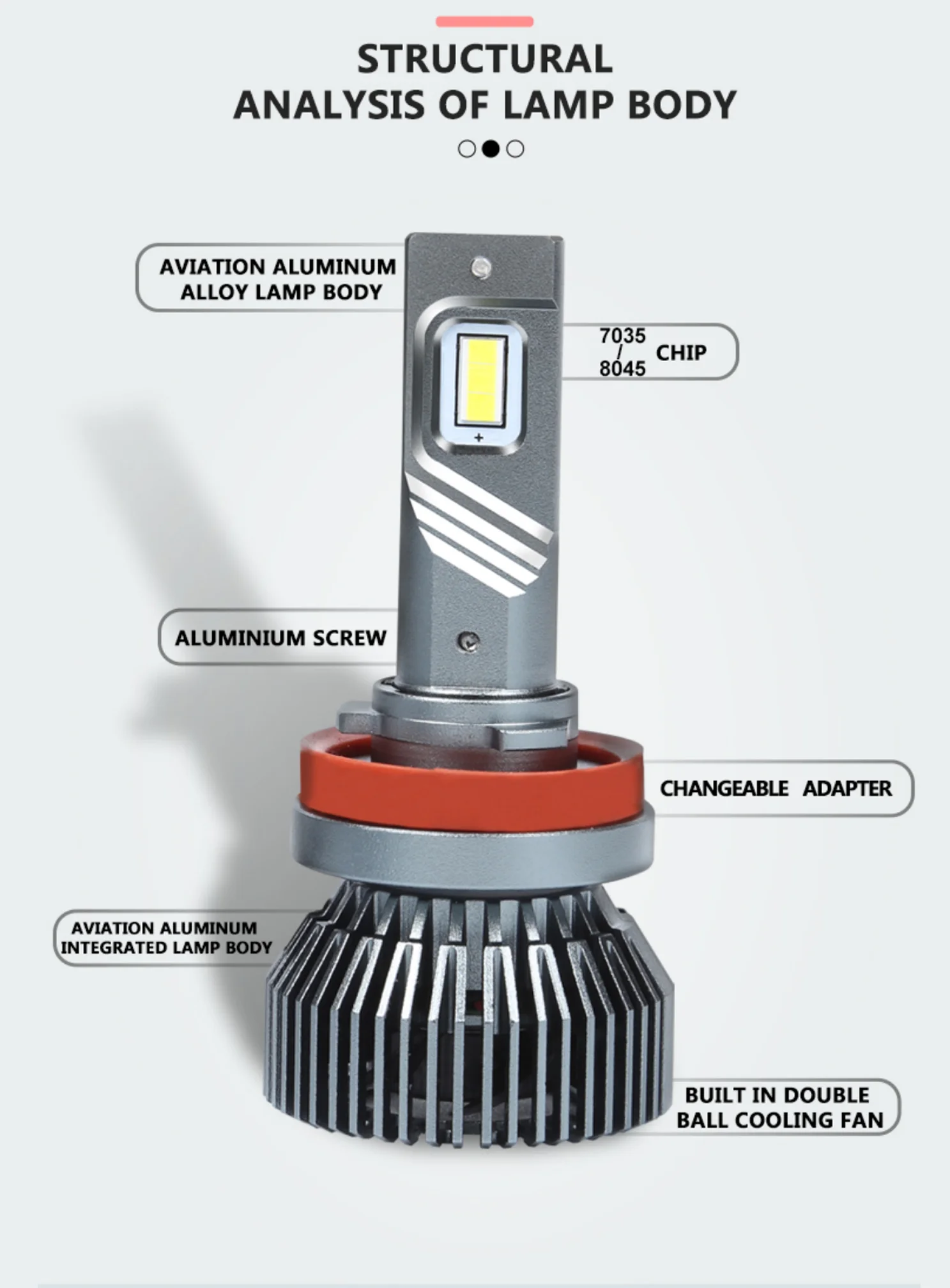 Redsea 120watts Brightest Led Headlight Bulb High Power Three Color H1 H3 H4 H7 H11 9005 9006