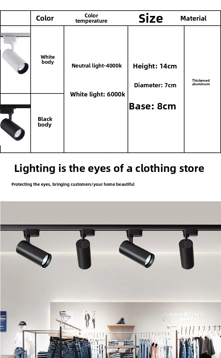 Specifications