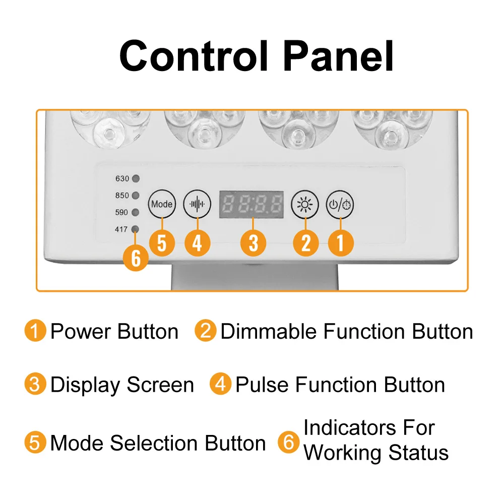 Shenzhen ideatherapy Limited Led Red Light Facial 417nm 590nm 630nm 850nm Beauty Panel for Face Beauti Red Light Therapy