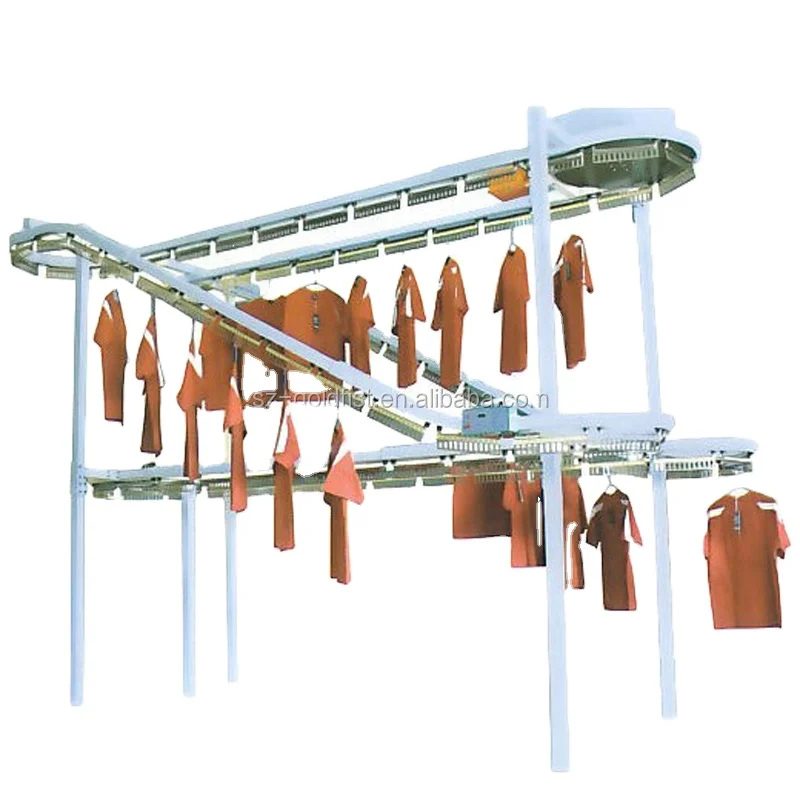 Robat Arm Uniform System Conveyor