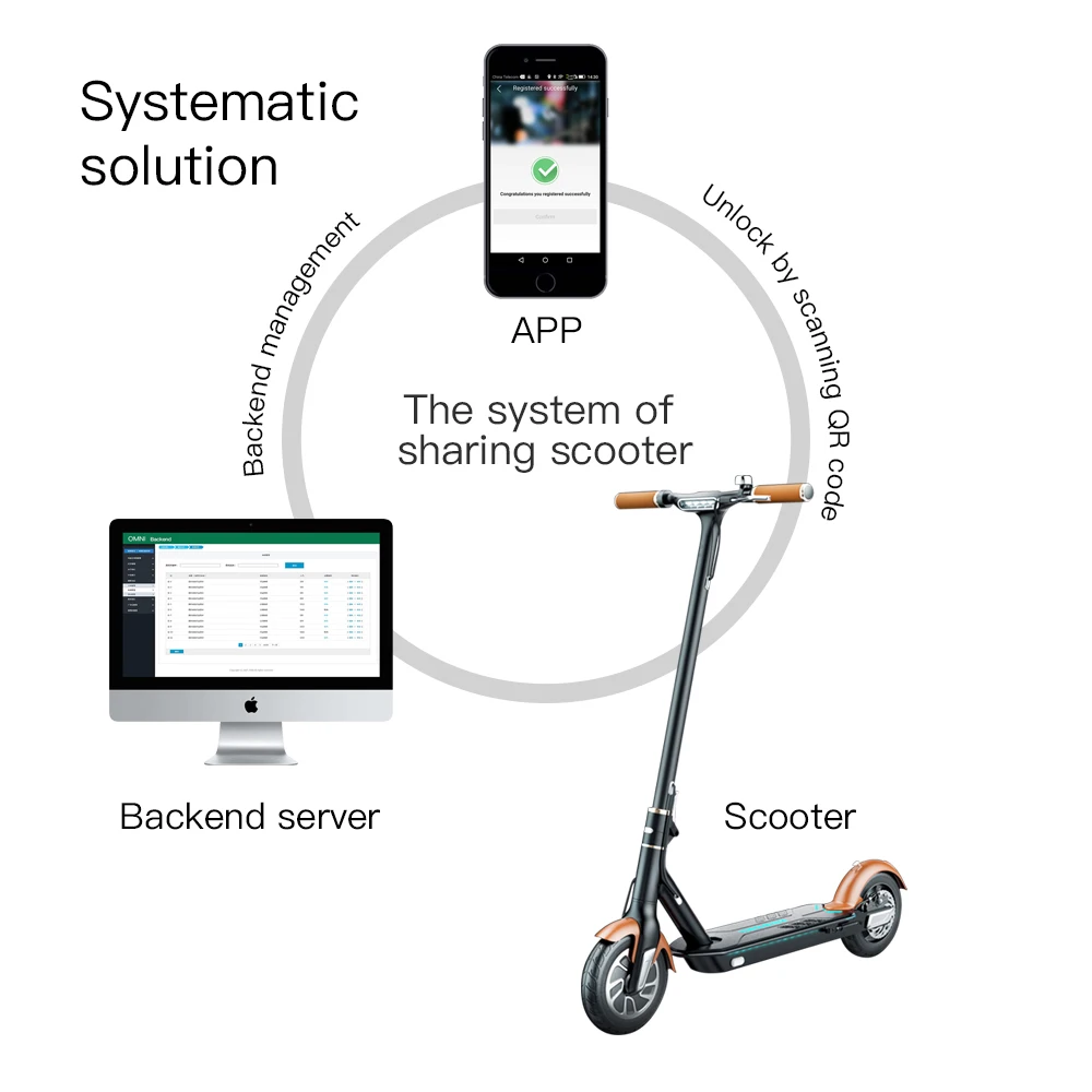 Shenzhen Factory Electric Scooters Bluetooths Scooter Lock Controlled With Blueteeth