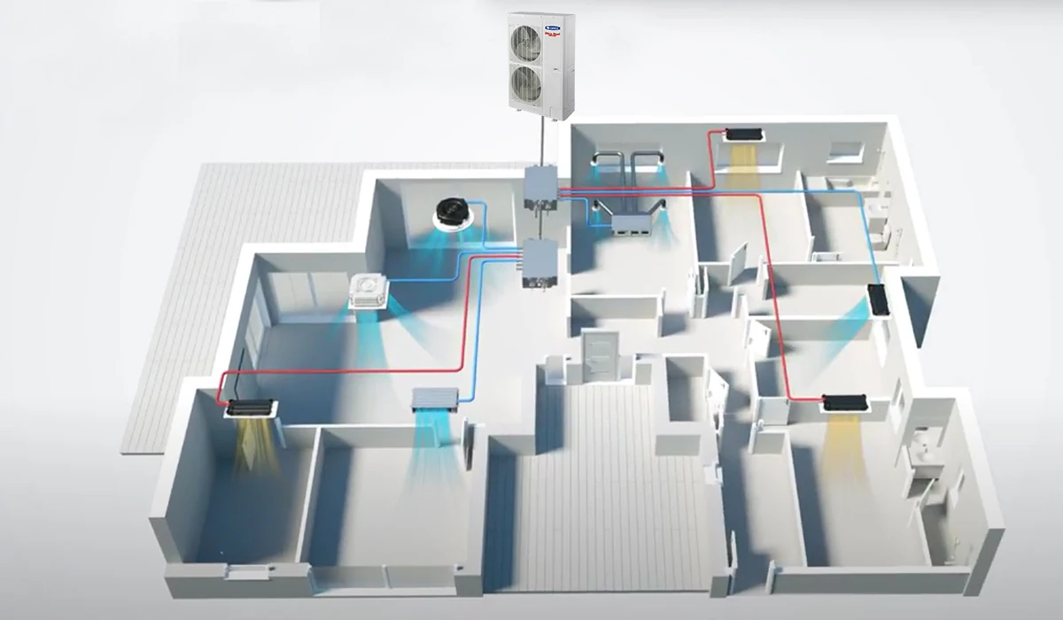 Hotel Hvac R410a Vrv Vrf System Multi Split Indoor Outdoor Units