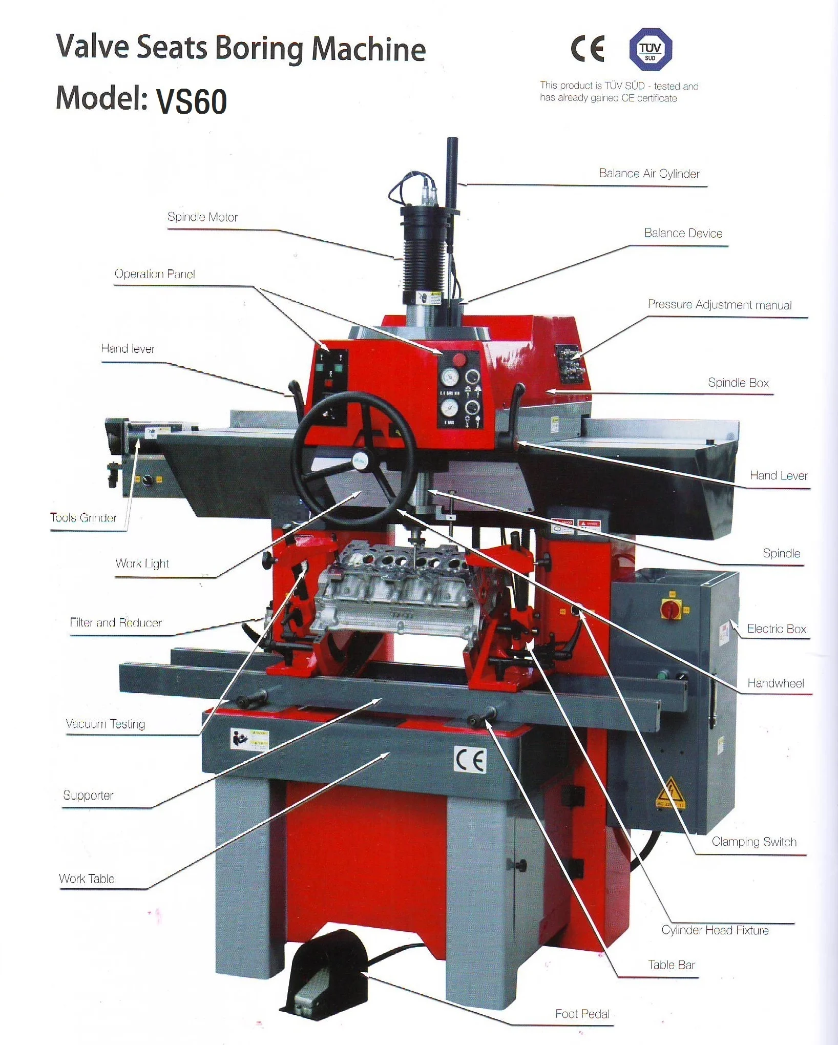 Vs60 Alibaba.com: VS60 BV60 BV60S Valve Seat and Guide Repair Cutting Boring ...