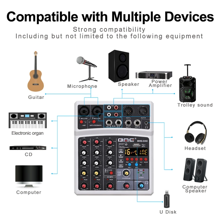 BMG DSP DJ Sound Systems with Mixer Video Audio Interface Board Professional