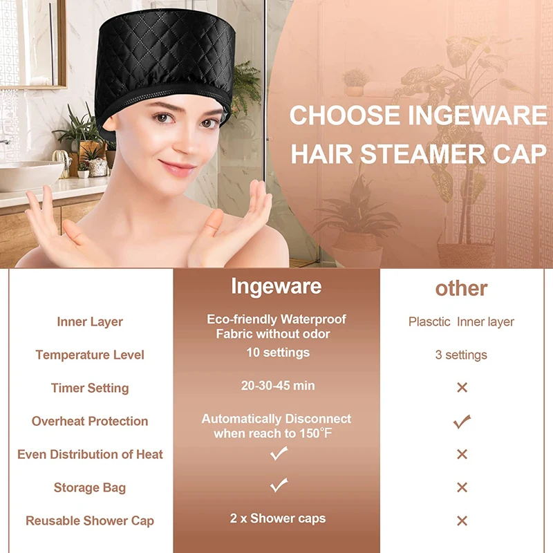10 Settings Odm Black Hair Treatment Thermal Electric Heat Cap Steaming
