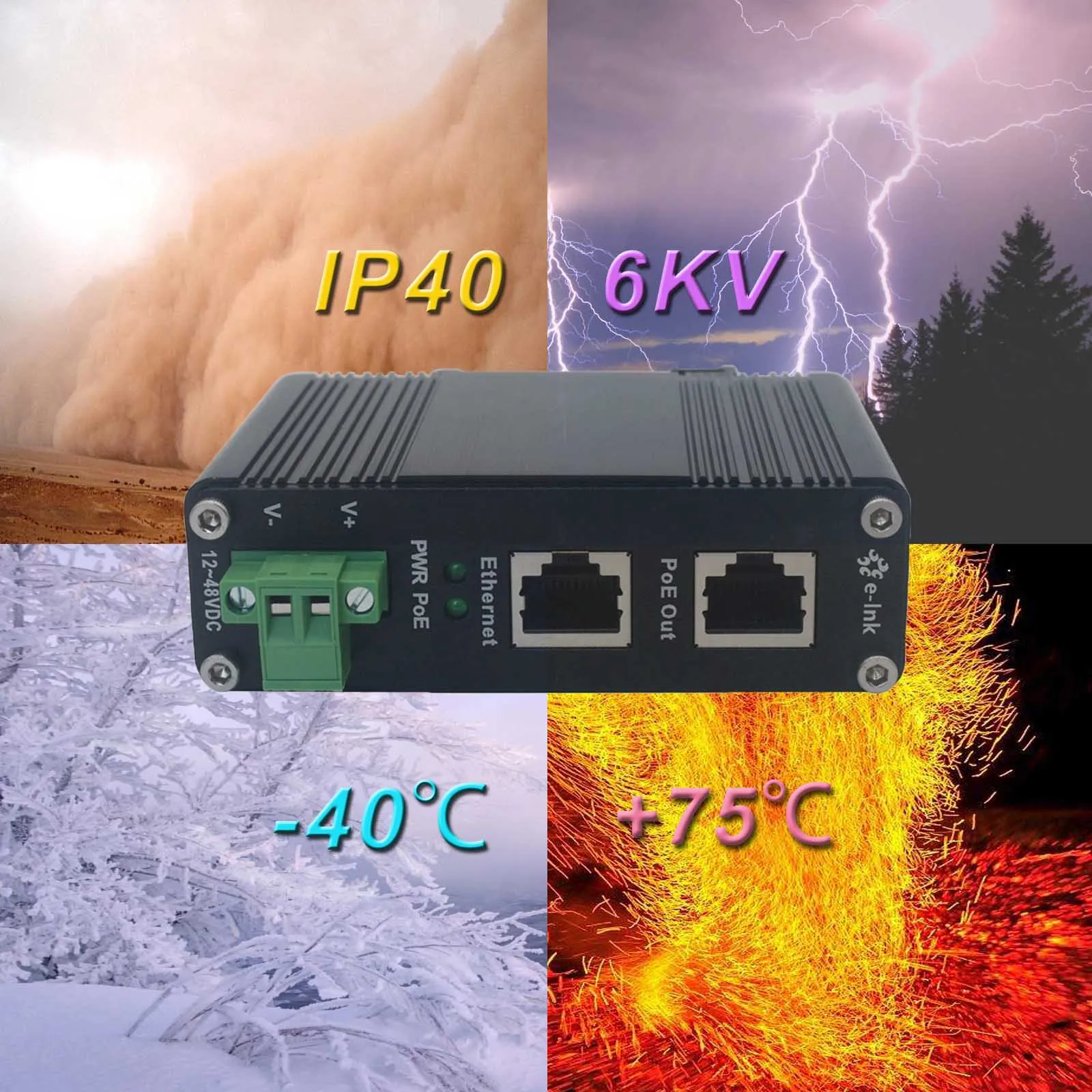 Industrial Gigabit PoE+ Injector 12~48V DC Power Input Extensive LED ...